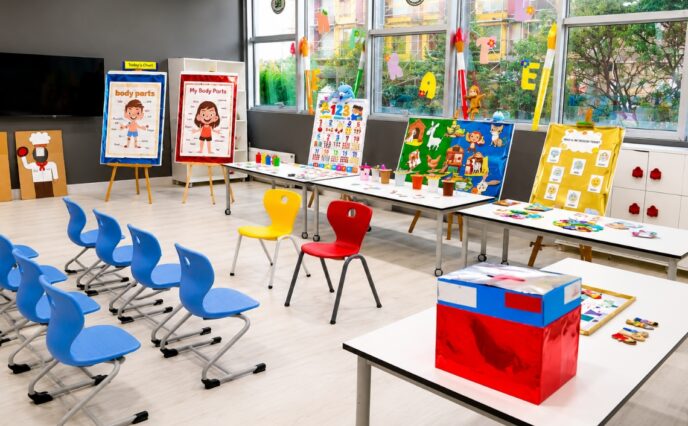 yeşil bahce anaokulları (13) yeşil bahce anaokulları (13)